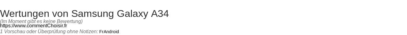 Ratings Samsung Galaxy A34